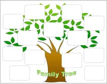 Create A Family Tree With The Help Of These Free Templates For Microsoft Office Bright Hub